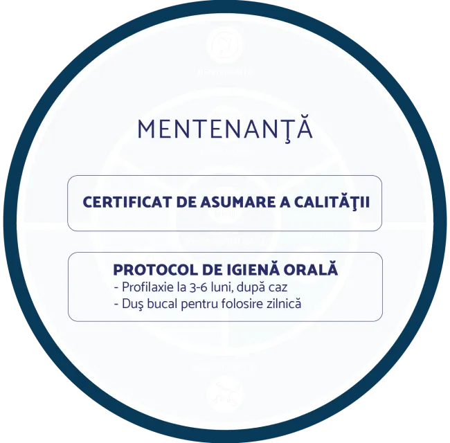 MENTENANȚĂ